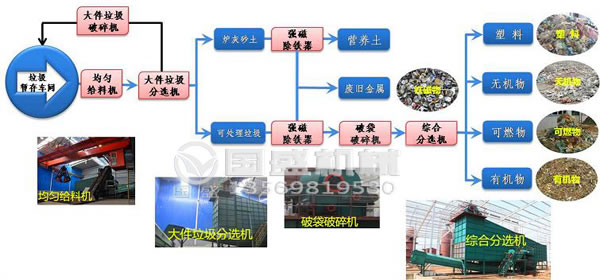 生活好色先生污污破袋机视频