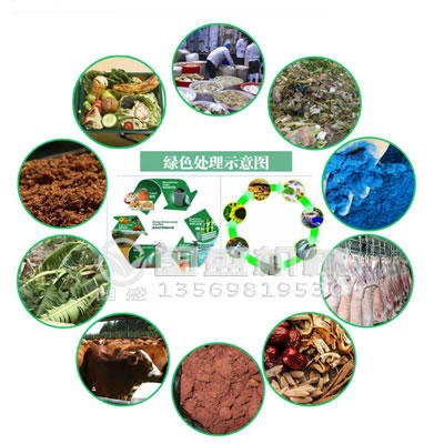 有害好色先生污污的分类